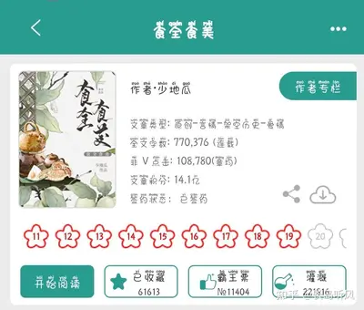 往食神之路进发