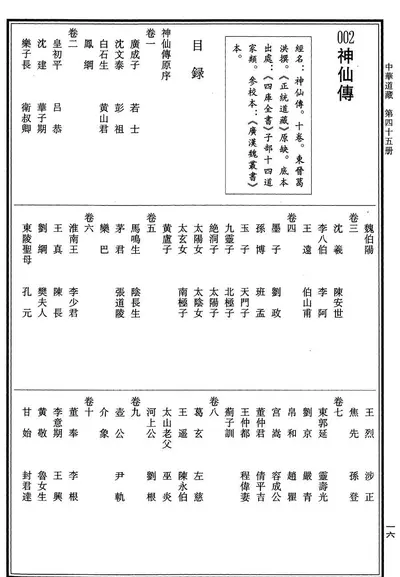 黄小仙的上古神宗