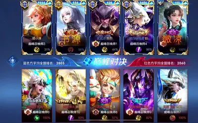 王者荣耀：我们是冠军